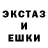 Галлюциногенные грибы Magic Shrooms Cika Draza